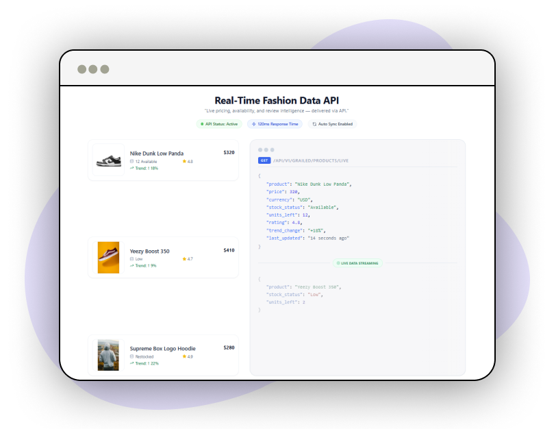 Market-Trend-Analysis